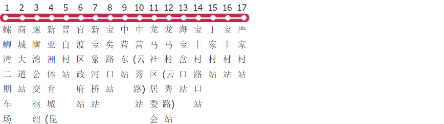 昆明252路公交线路图及时间表-展庭百科汇