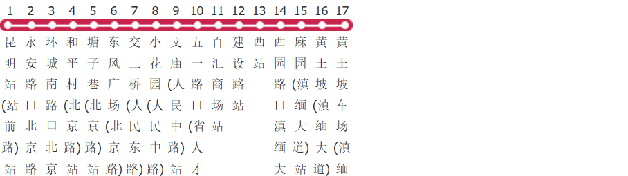 昆明2路公交线路