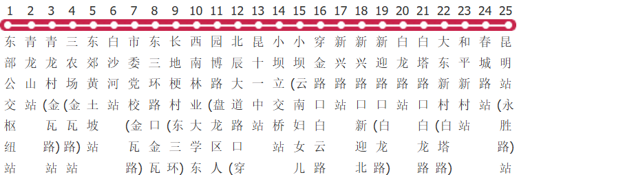 昆明60路公交线路图_时间表_景点换乘攻略查询-展庭百科汇