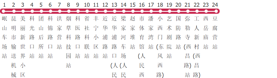 昆明66路区间调头公交线路图_时间表_景点换乘攻略查询-展庭百科汇