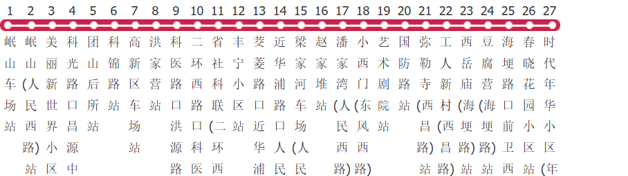 昆明66路公交线路