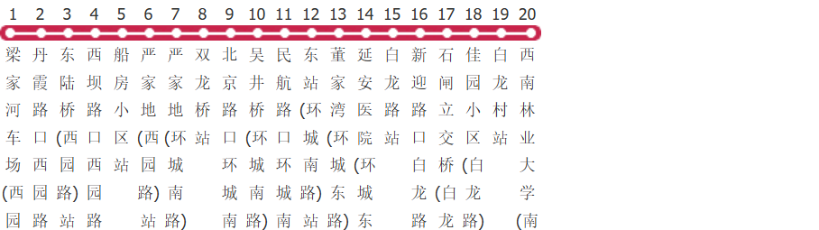 昆明75路公交线路图及时间表-展庭百科汇