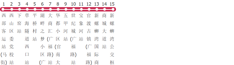 昆明908路定时车公交线路图_时间表_景点换乘攻略查询-展庭百科汇