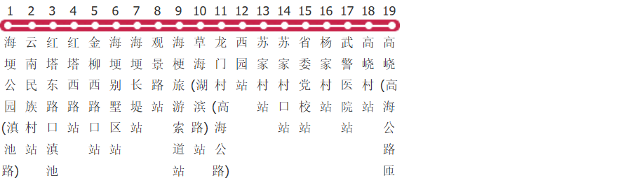 昆明94路公交线路图_时间表_景点换乘攻略查询-展庭百科汇