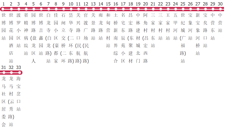 昆明A12路公交线路图_时间表_景点换乘攻略查询-展庭百科汇