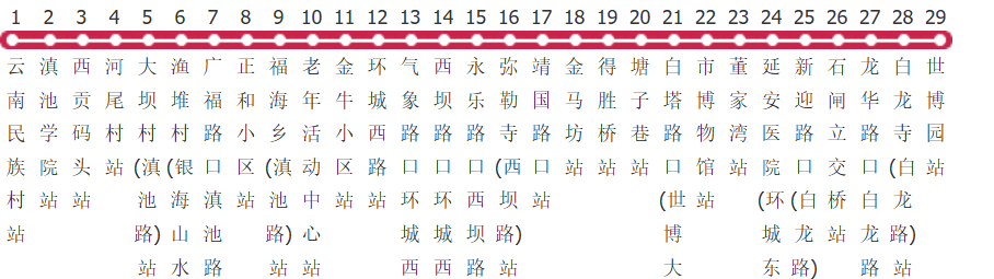 昆明A1路公交线路图及时间表-展庭百科汇