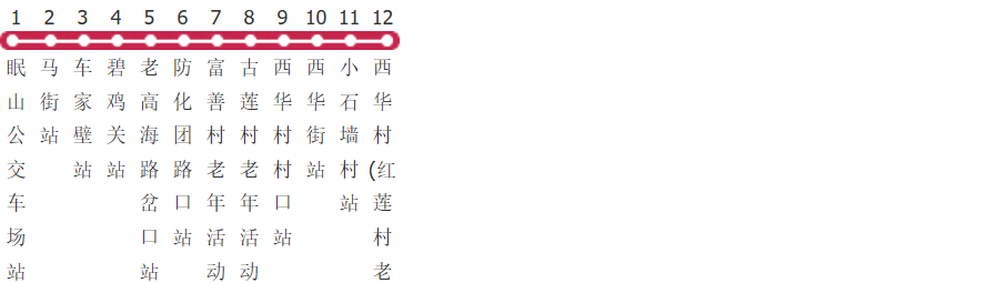 昆明C25路定时车公交线路图_时间表_景点换乘攻略查询-展庭百科汇