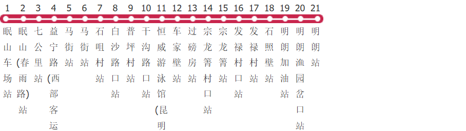 昆明C2路公交线路