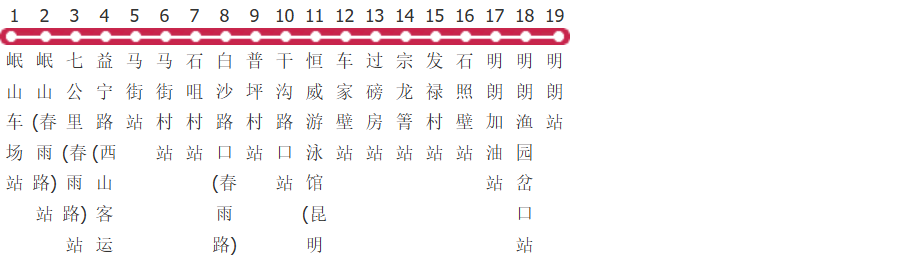 昆明C2路暂停营运公交线路图及时间表-展庭百科汇