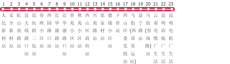 昆明C65路公交线路图及时间表-展庭百科汇