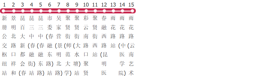 昆明D26路公交线路图及时间表-展庭百科汇