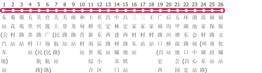 昆明K23路公交线路