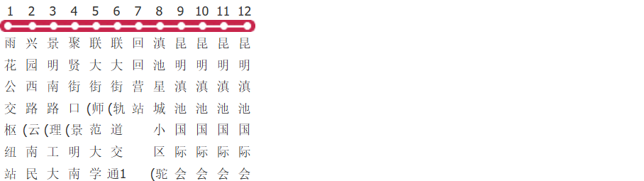 昆明K27路公交线路图_时间表_景点换乘攻略查询-展庭百科汇