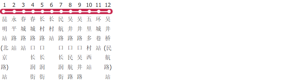 昆明Z33路公交线路