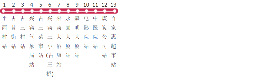 来宾5路公交线路