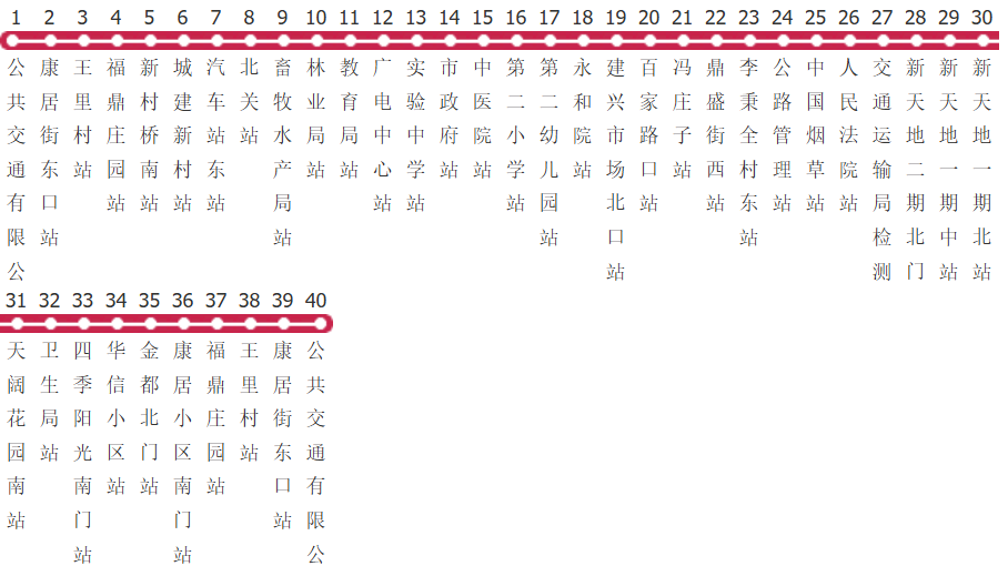 廊坊101a路公交线路