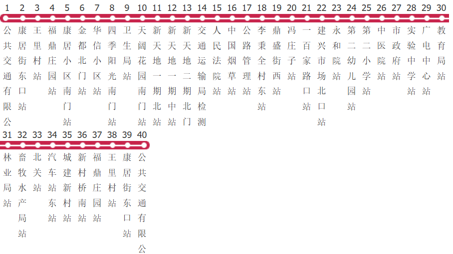 廊坊101b路公交线路图及时间表-展庭百科汇