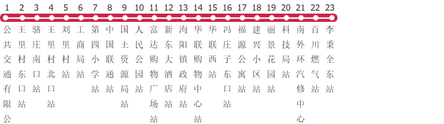 廊坊103路公交线路