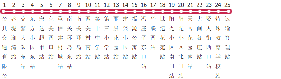 廊坊104路公交线路图及时间表-展庭百科汇