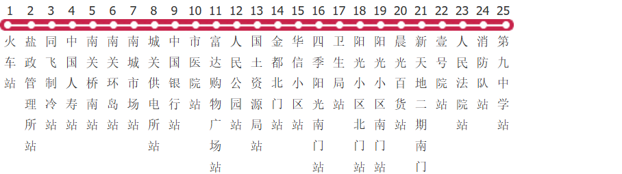 廊坊105路公交线路图及时间表-展庭百科汇