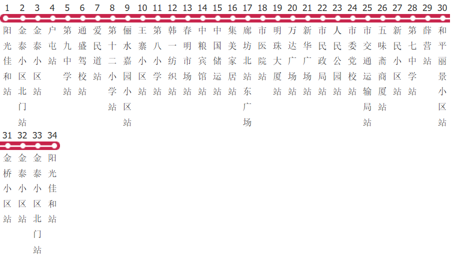 廊坊13路A线公交线路