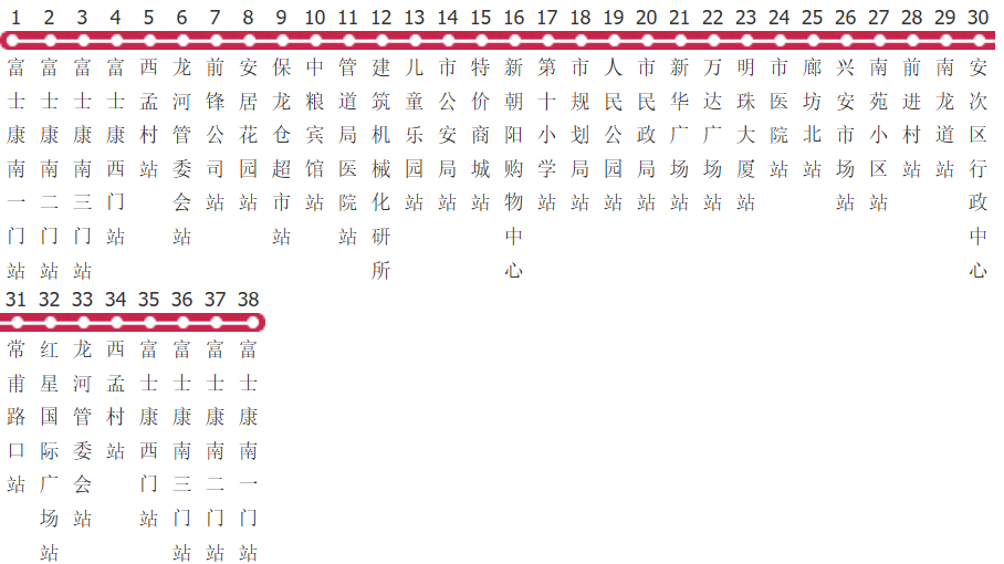 廊坊15路B线公交线路图及时间表-展庭百科汇