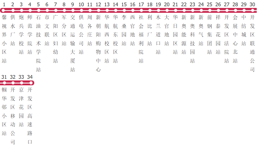 廊坊17路公交线路