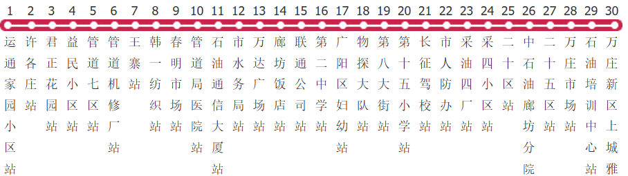 廊坊18路公交线路图及时间表-展庭百科汇