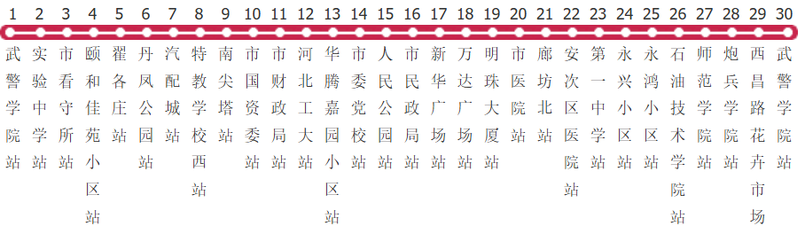 廊坊1路A线公交线路图及时间表-展庭百科汇