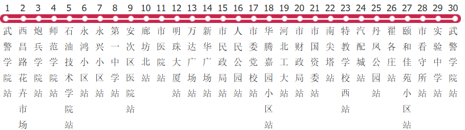 廊坊1路B线公交线路