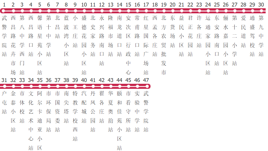 廊坊20路B线公交线路