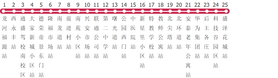 廊坊25路公交线路
