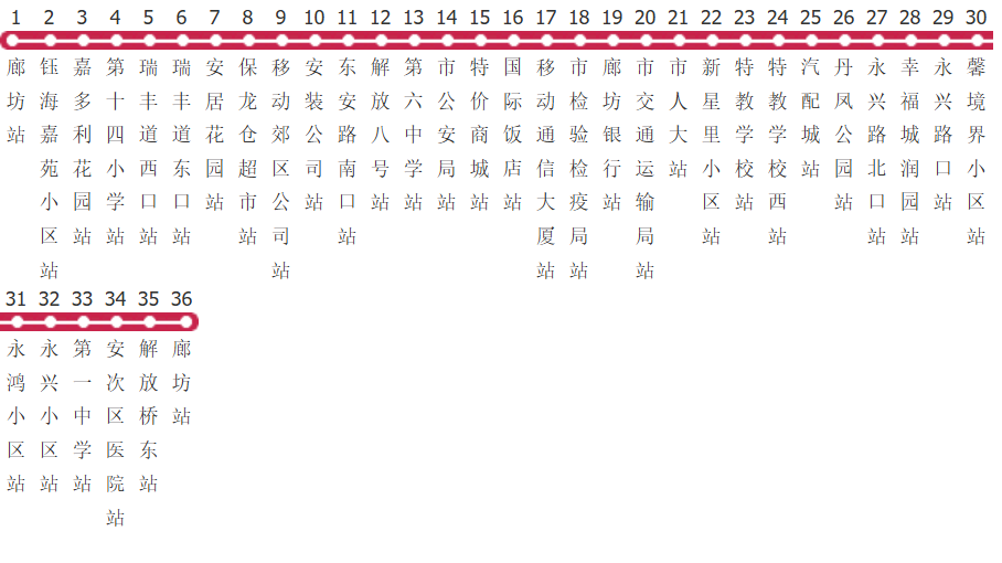 廊坊26路B线公交线路
