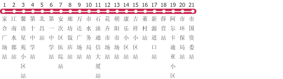 廊坊29路公交线路图及时间表-展庭百科汇