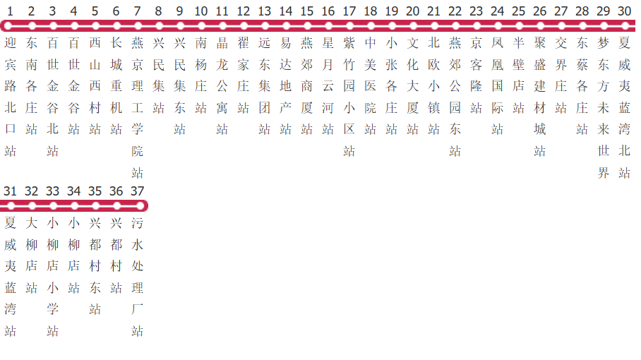 廊坊302路公交线路图及时间表-展庭百科汇