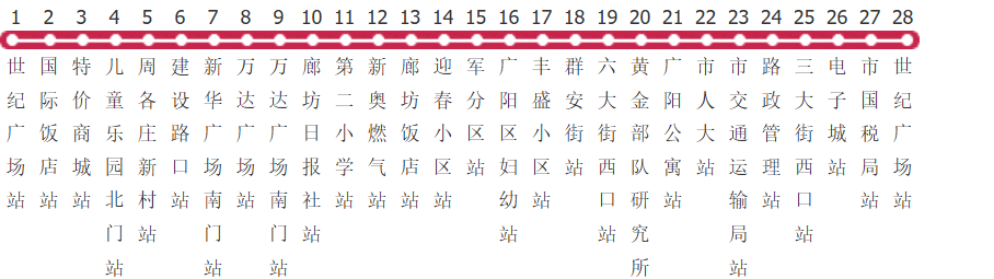 廊坊30路A线公交线路图及时间表-展庭百科汇