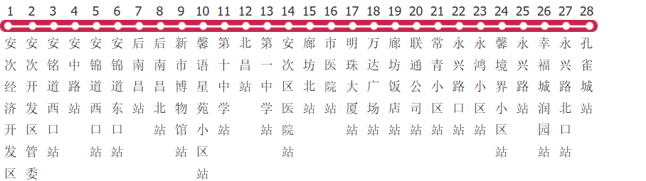 廊坊32路公交线路图_时间表_景点换乘攻略查询-展庭百科汇
