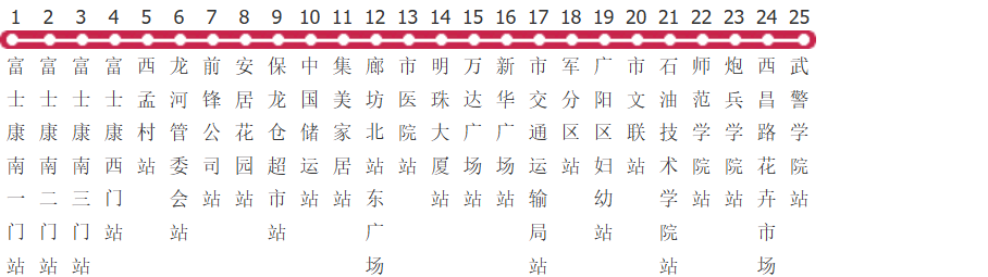 廊坊33路公交线路图_时间表_景点换乘攻略查询-展庭百科汇