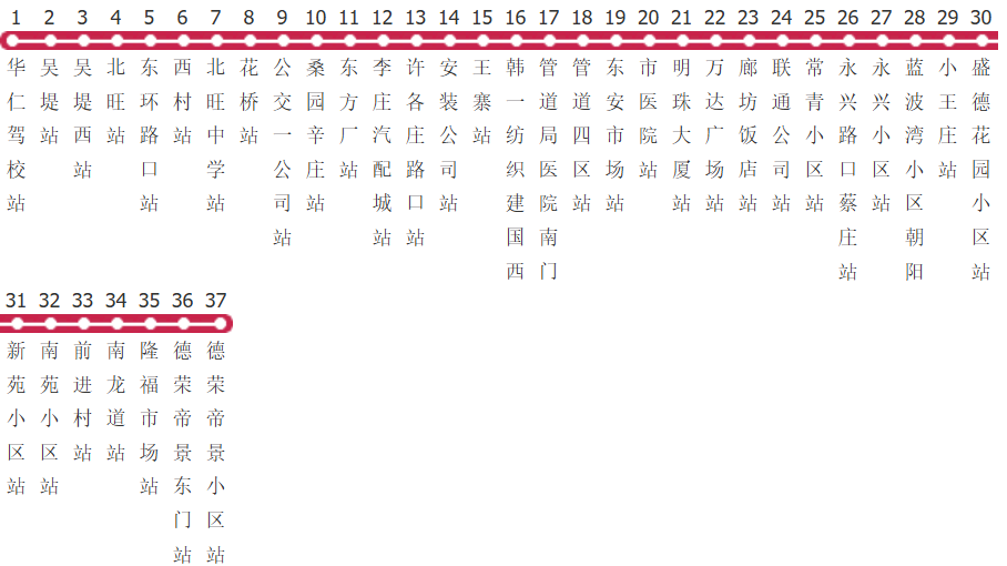 廊坊6路公交线路图_时间表_景点换乘攻略查询-展庭百科汇