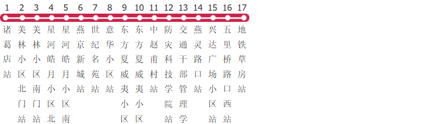 廊坊819路公交线路图_时间表_景点换乘攻略查询-展庭百科汇