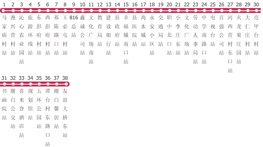 廊坊大厂2路公交线路图及时间表-展庭百科汇