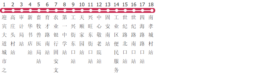 廊坊固安2路公交线路