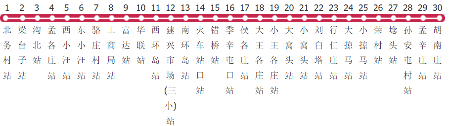 廊坊三河10路公交线路图及时间表-展庭百科汇