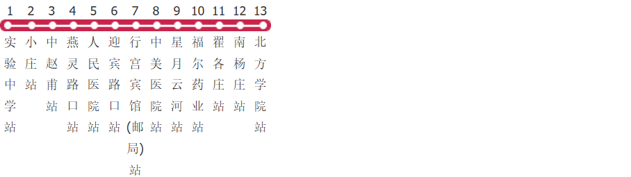 廊坊三河2路公交线路图及时间表-展庭百科汇