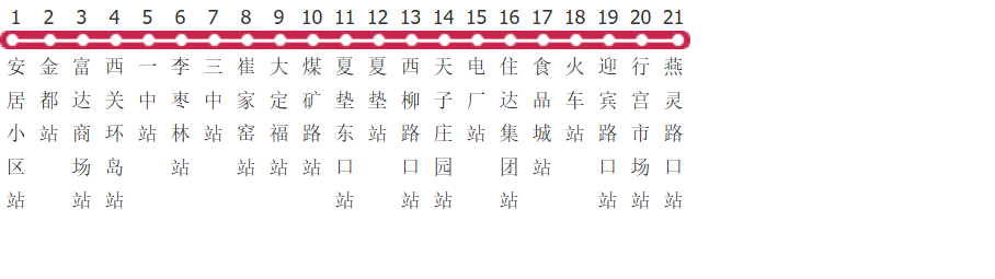 廊坊三河3路公交线路