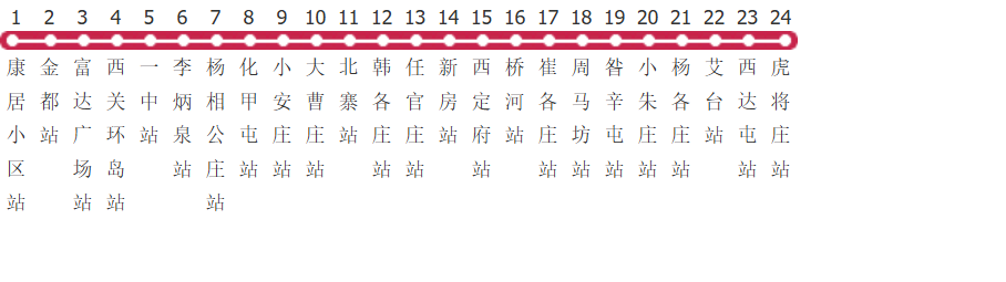廊坊三河9路公交线路图_时间表_景点换乘攻略查询-展庭百科汇