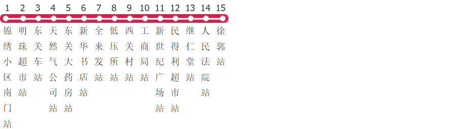 廊坊文安2路公交线路