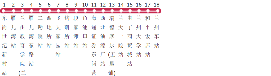 兰州110路公交线路图及时间表-展庭百科汇
