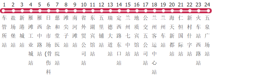 兰州114路公交线路图及时间表-展庭百科汇