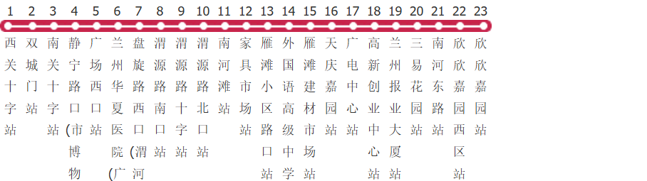 兰州115路公交线路图及时间表-展庭百科汇